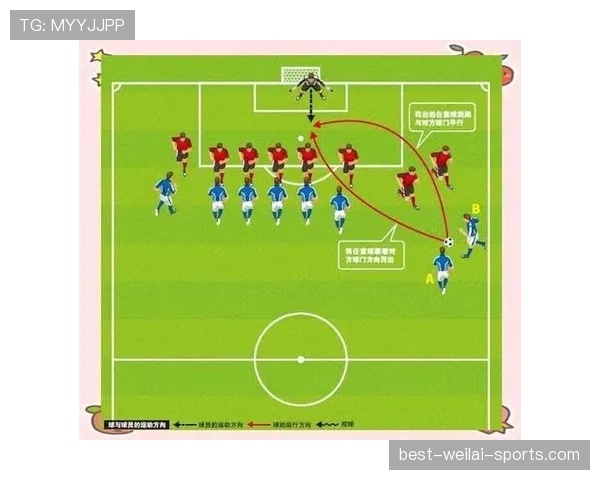 任意球距离规则详解及裁判判罚的关键标准