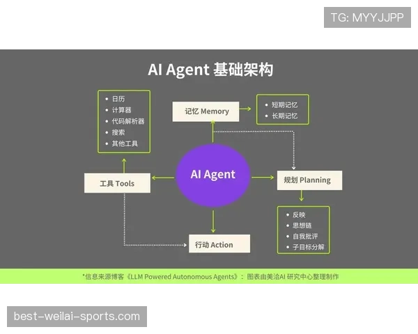 博斯克如何平衡控球与整体防守：战术体系的核心逻辑解析