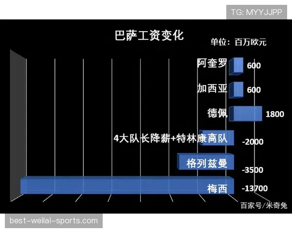 阿圭罗与哈兰德射门效率分化及驱动结构转移趋势