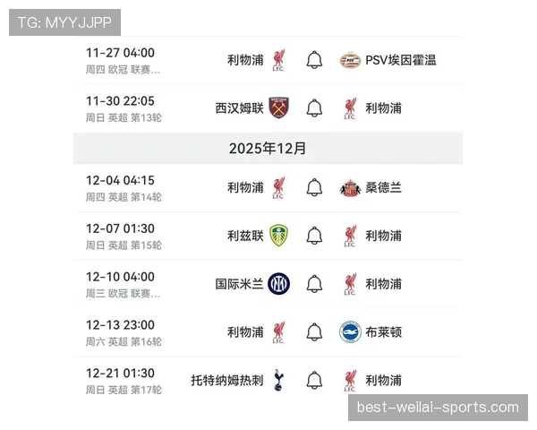 利物浦阵容深度：连续作战考验球队稳定性，对赛季走势形成制约
