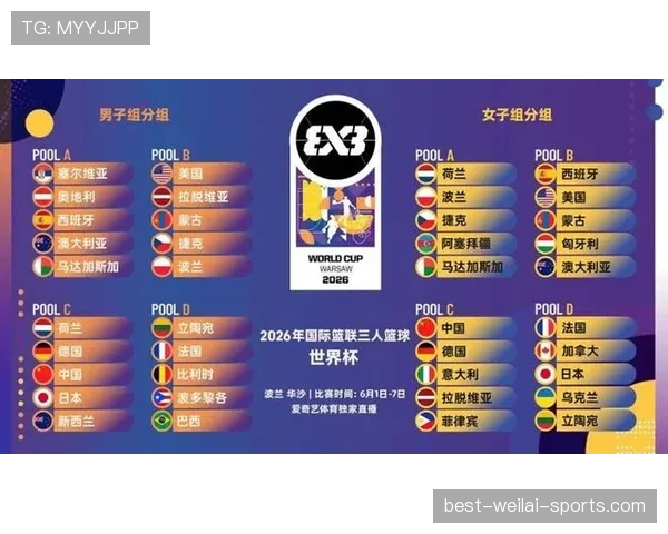 2026世界杯完整版积分比较规则