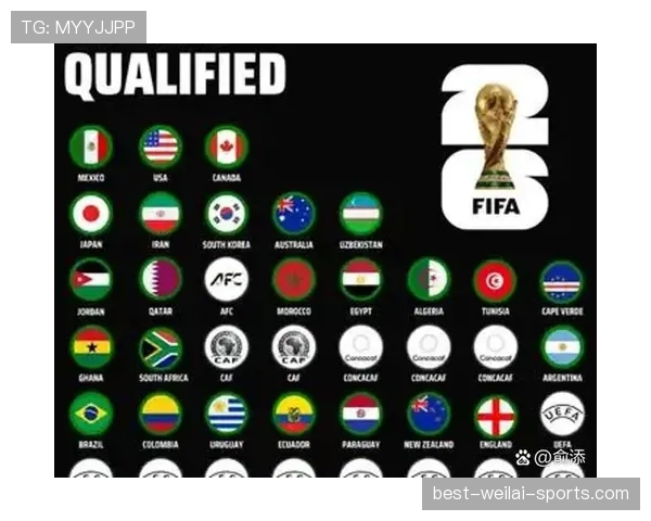 2026世界杯排名规则最新解析