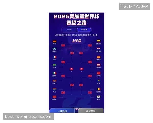 2026世界杯第三名晋级积分排行榜预测